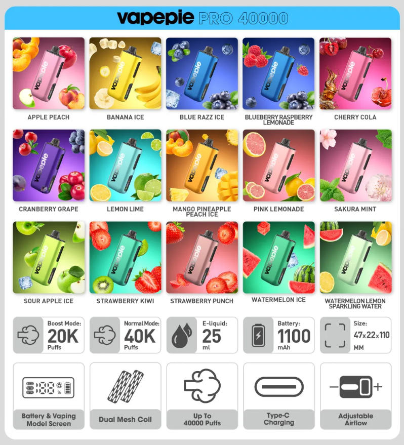 SAKURA MINT-Vapepie PRO 40000 Puffs